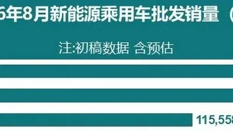 火箭队史破纪录登录入口：阿门汤普森签约2亿大合同，成为火箭新王
